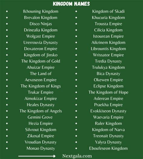 japanese kingdom names ideas|Kingdom Names .